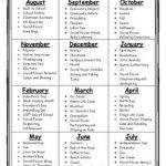 Monthly Themes | Daycare Lesson Plans, Daycare Curriculum