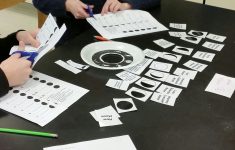 6th Grade Moon Phases Lesson Plans