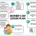 Mother's Day Preschool Lesson Planning Ideas   Pre K