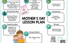 My Community Lesson Plans For Preschool