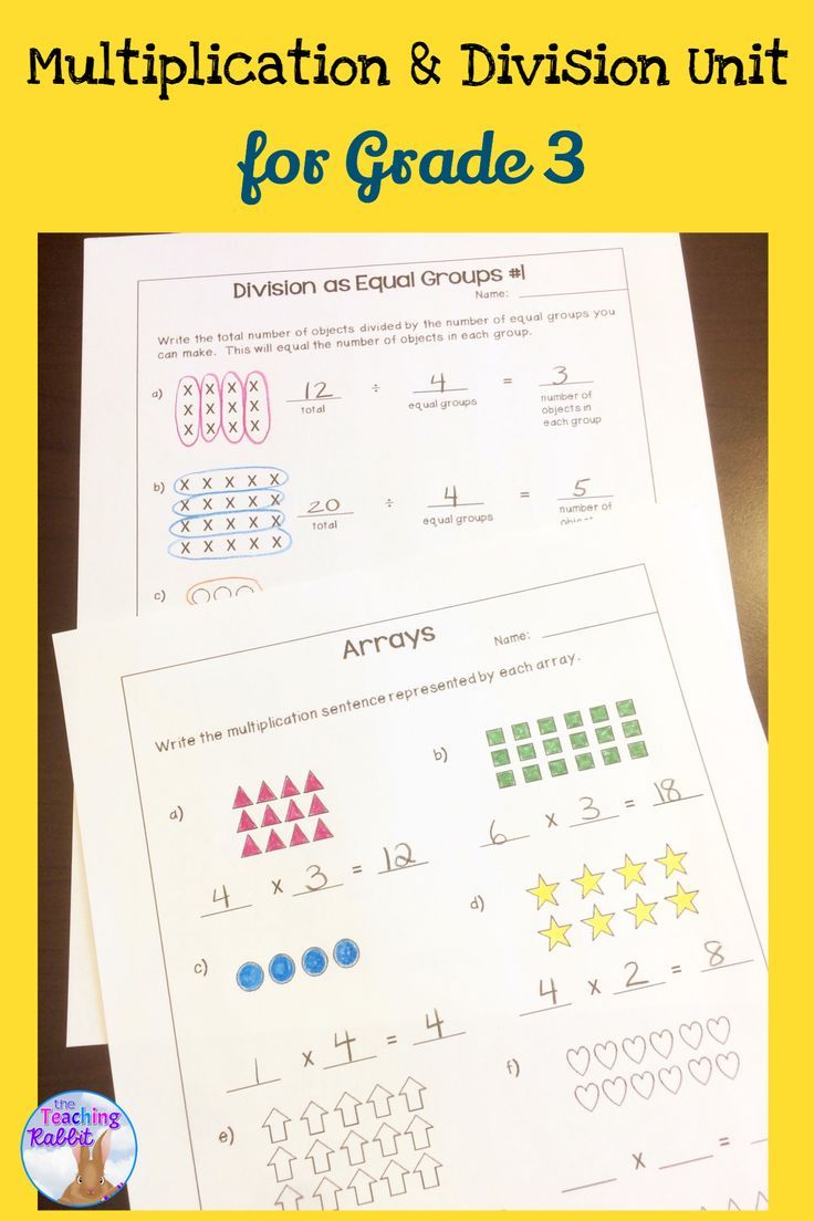 Multiplication &amp;amp; Division Unit (Grade 3) | Ontario