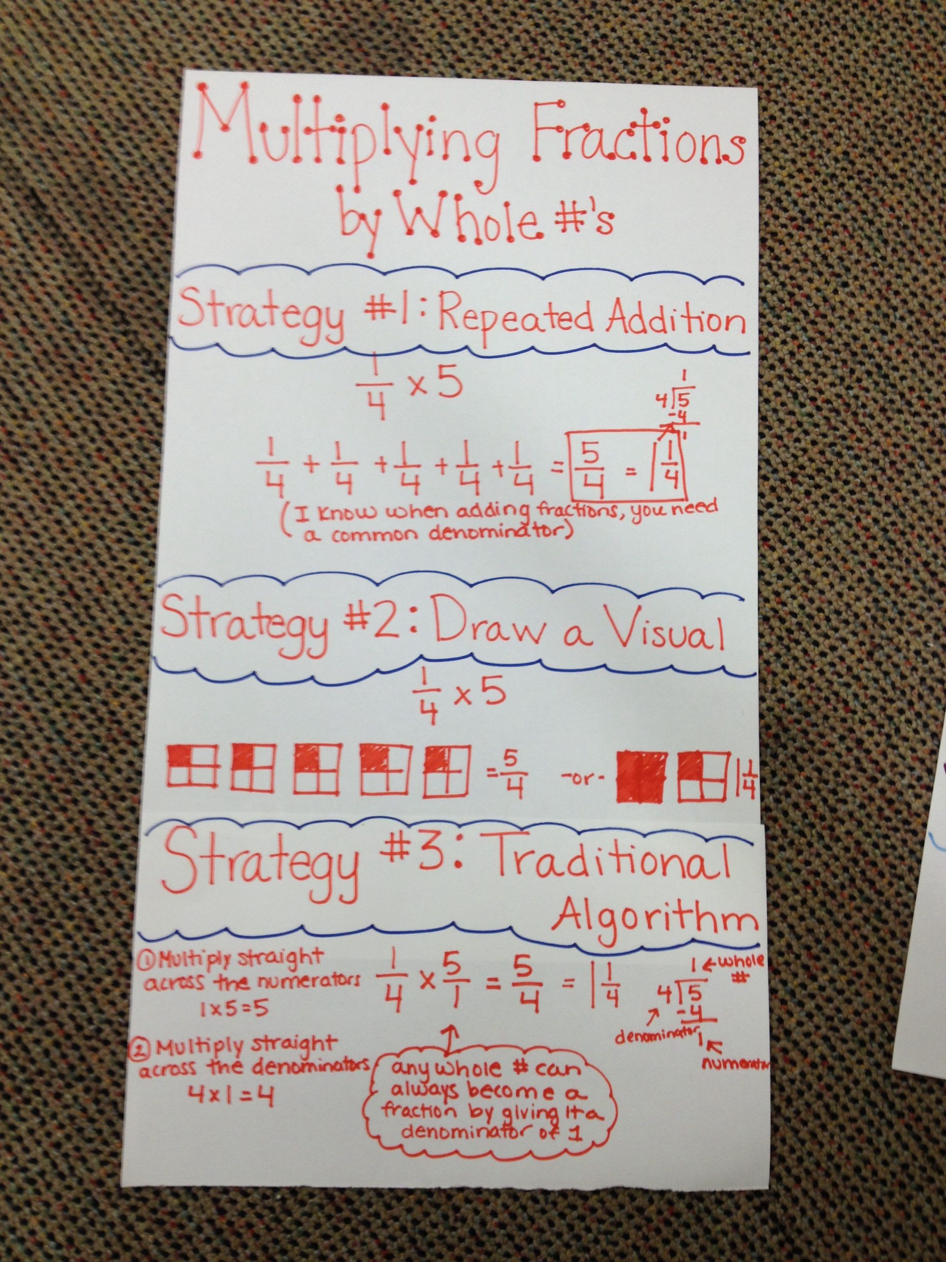 Multiplying Fractionswhole Numbers | Math Curriculum