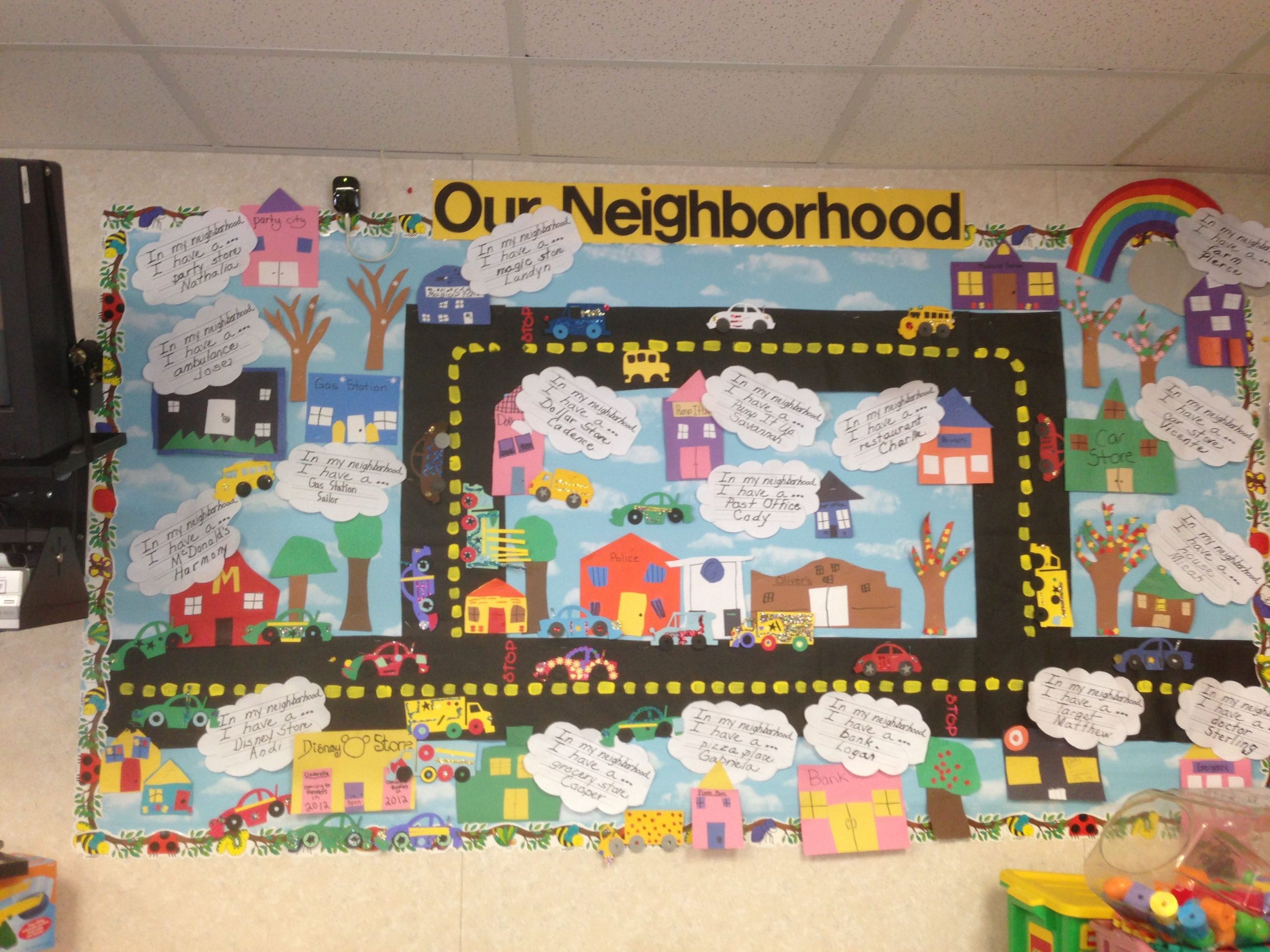 My Class Our Community And Neighborhood | Community Helpers
