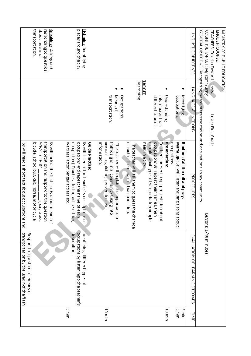 My Community Lesson Plan - Esl Worksheettekyale