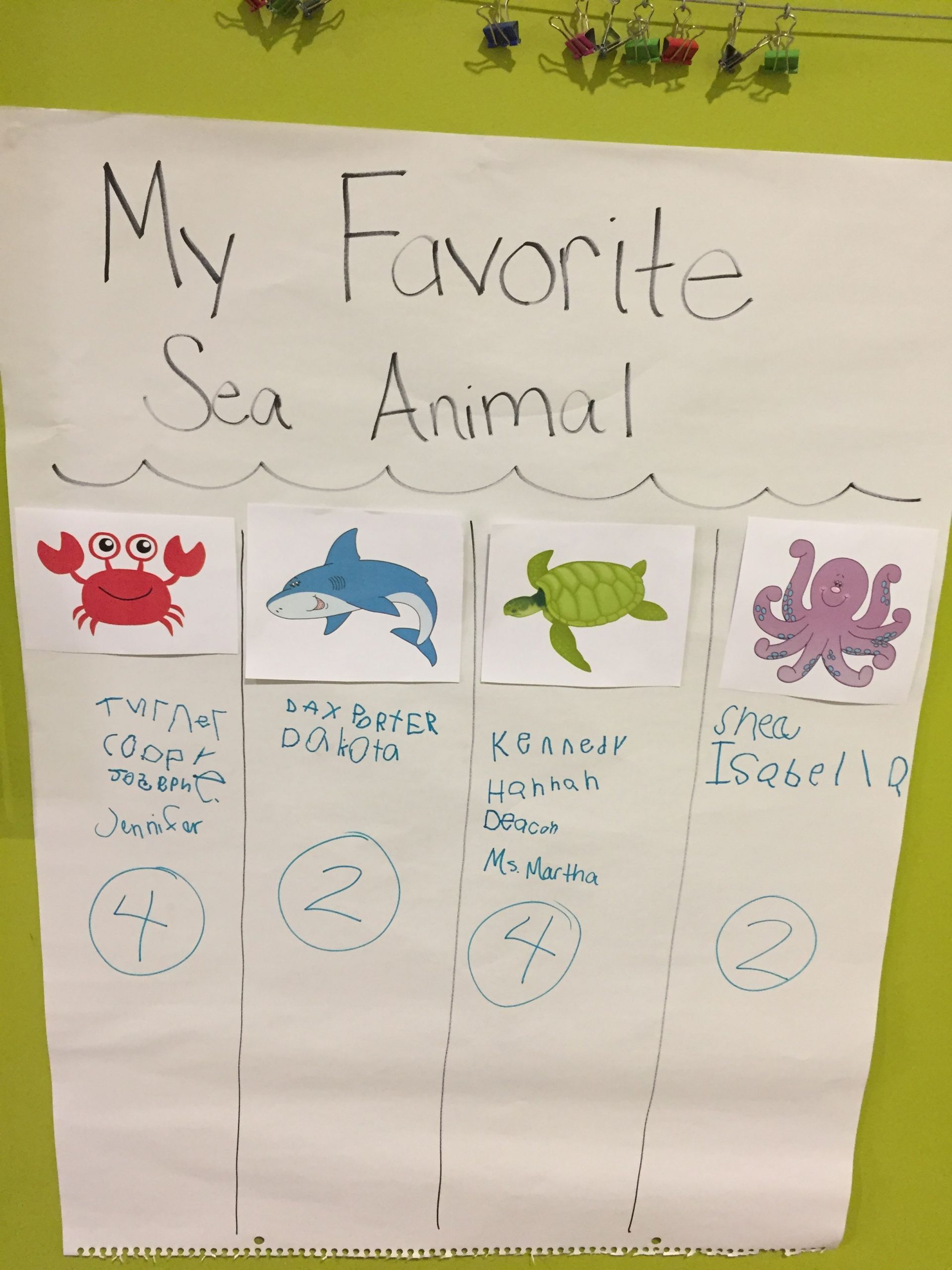 My Favorite Sea Animals - Ocean Theme Graph For Preschool
