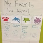 My Favorite Sea Animals   Ocean Theme Graph For Preschool