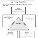 My Story Mountain" Activity From Getting To The Core Of