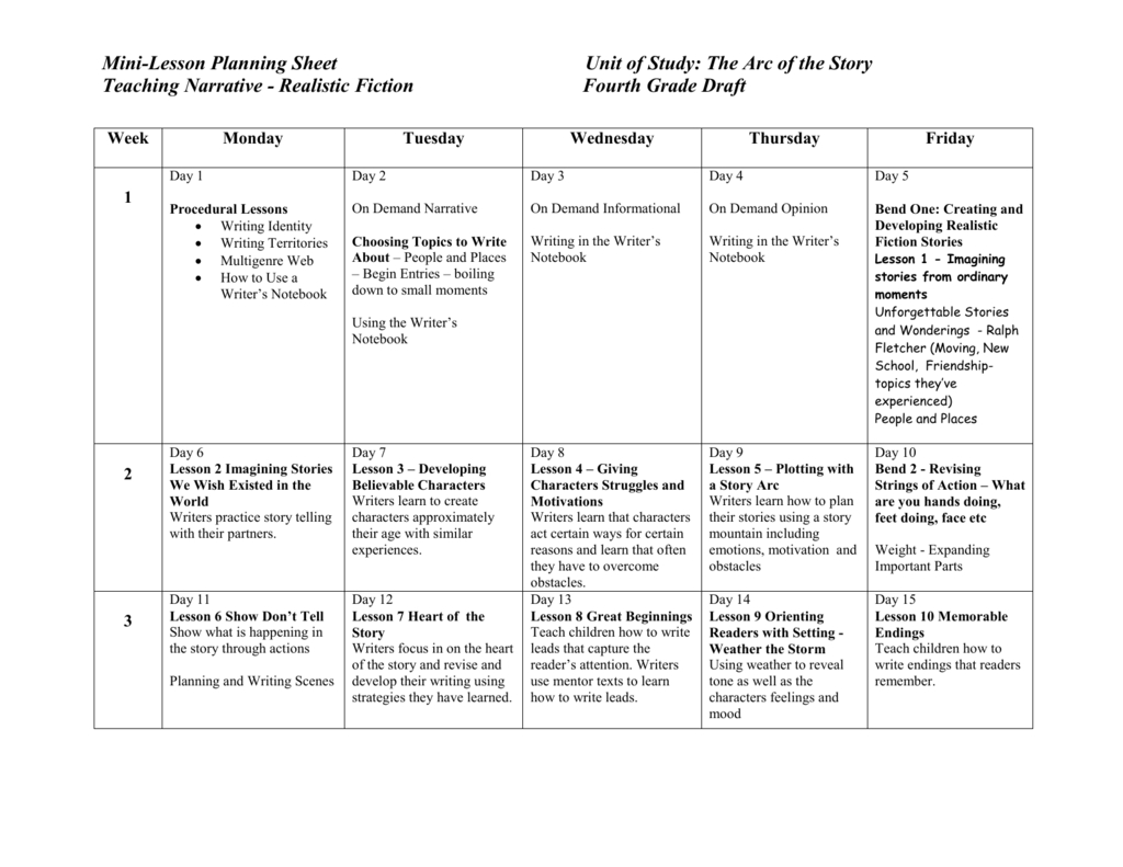 Narrative Writing Lesson Plans 4th Grade Lesson Plans Learning