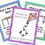 Newest 3Rd Grade Lesson Plans For Main Idea And Supporting