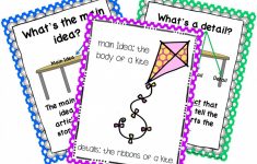 Main Idea And Supporting Details Lesson Plans For 3rd Grade