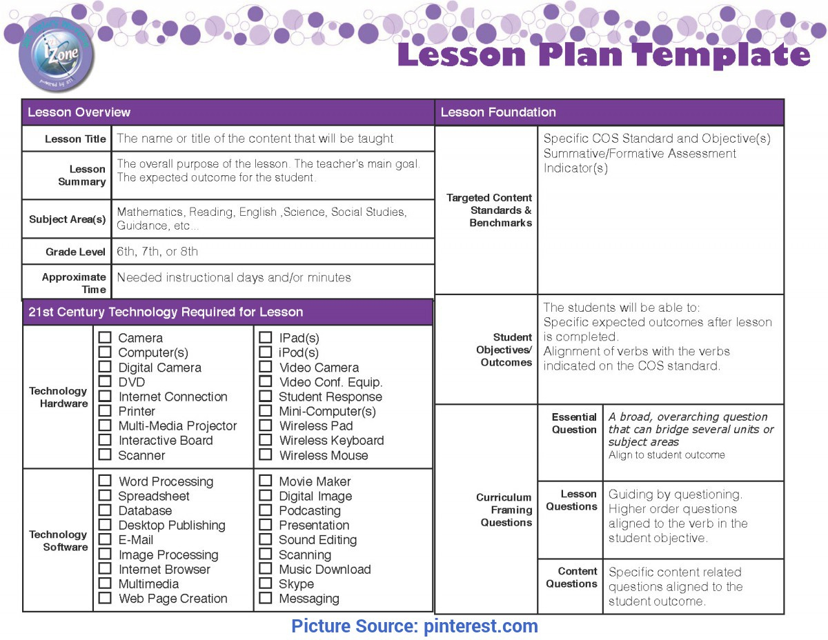 Newest Differentiated Lesson Plan Template Pdf Lesson Plan
