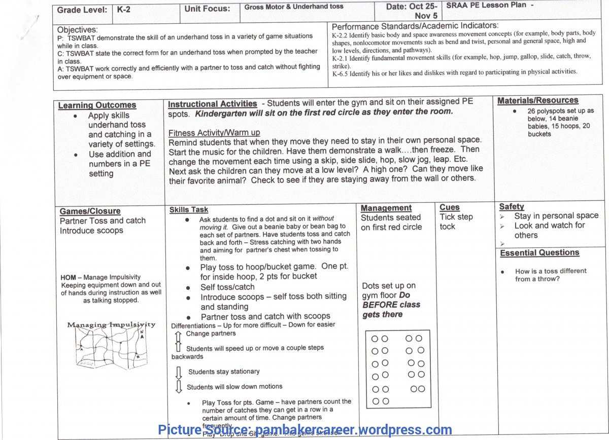 Newest Lesson Sequence Example Lesson Plan Examples | My