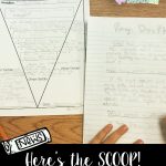 Newspaper Article Writing Unit {Here's The Scoop!} | Article