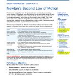 Newton`s Second Law Of Motion