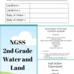 Ngss* Second Grade Water And Land Unit | Science Lesson