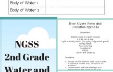 Ngss* Second Grade Water And Land Unit | Science Lesson