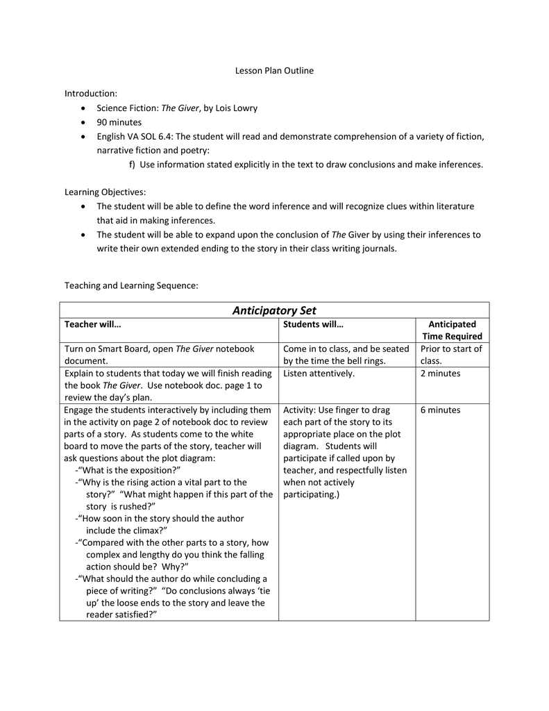 Novel&amp;#039;s Conclusion Lesson Plan: The Giver