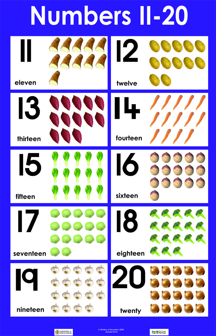 Numbers 11-20 | Numbers Preschool, Math Activities Preschool