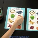 Nutrition Lesson For Preschool   Ota Tech