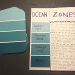 Oceans | Ocean Lesson Plans, Earth Science Lessons