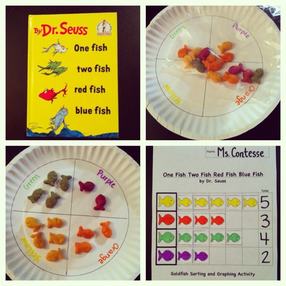 One Fish Two Fish Red Fish Blue Fish - Math Sorting