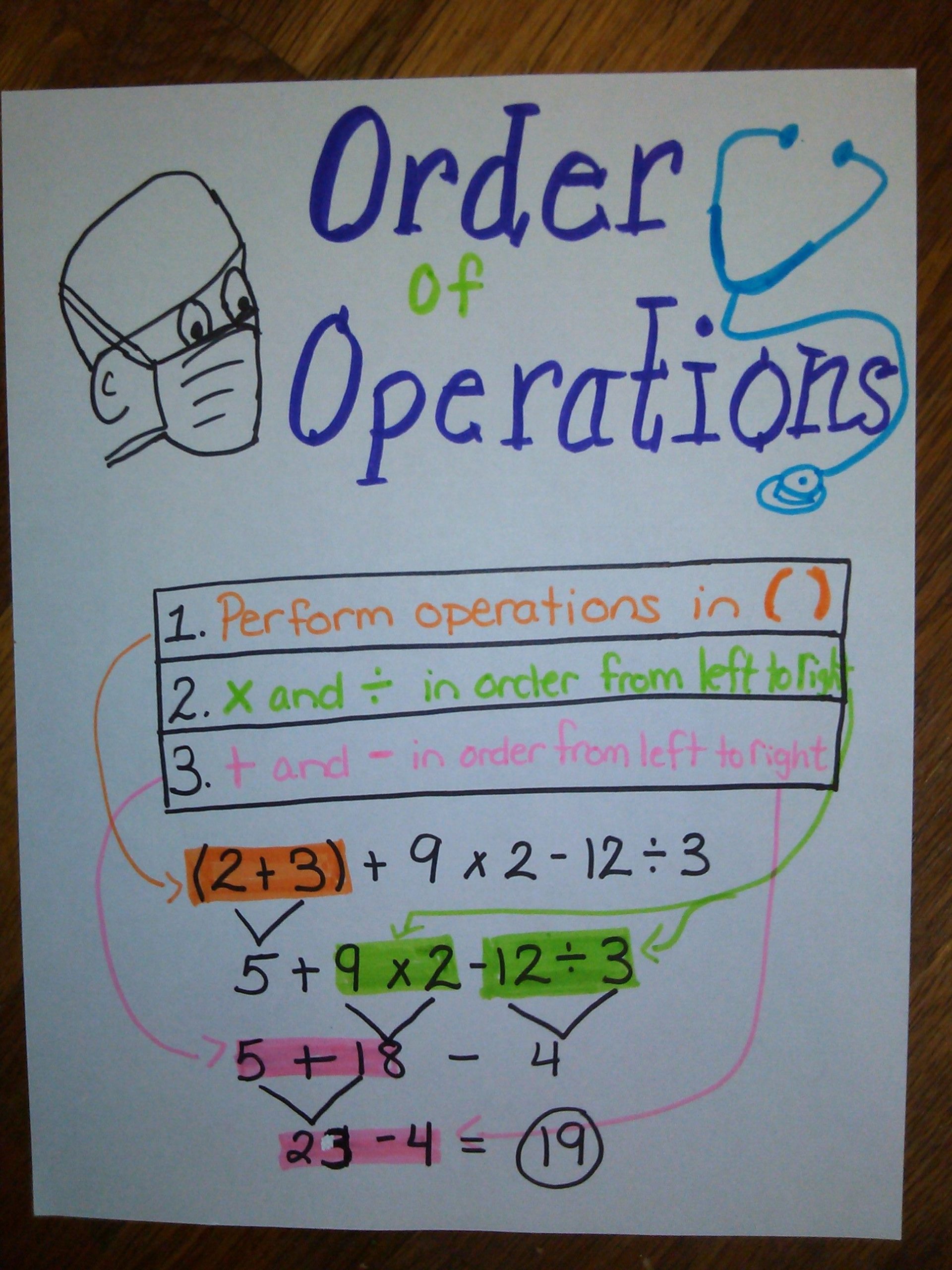 Order Of Operations Anchor Chart | Order Of Operations