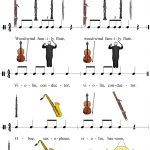 Orff Lesson ~ Goin' To The Symphony: Orff, Instruments