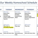 Our 2Nd Grade Homeschool Schedule And Curriculum (With Pre K