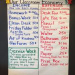 Our Class Economy System Kids Really Enjoy Earning And