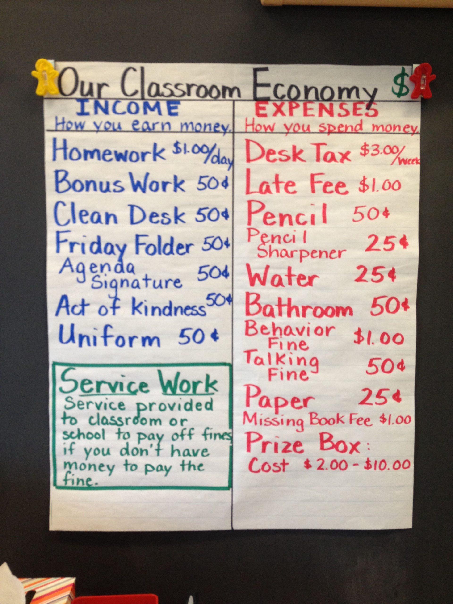 Our Class Economy System Kids Really Enjoy Earning And