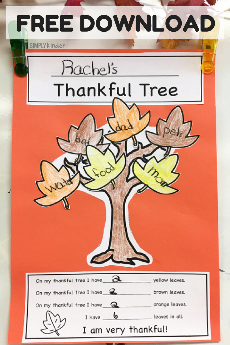 Our Thankful Trees | Thankful Tree, Thanksgiving Preschool
