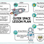 Outer Space Lesson Planning   Pre K Printable Fun