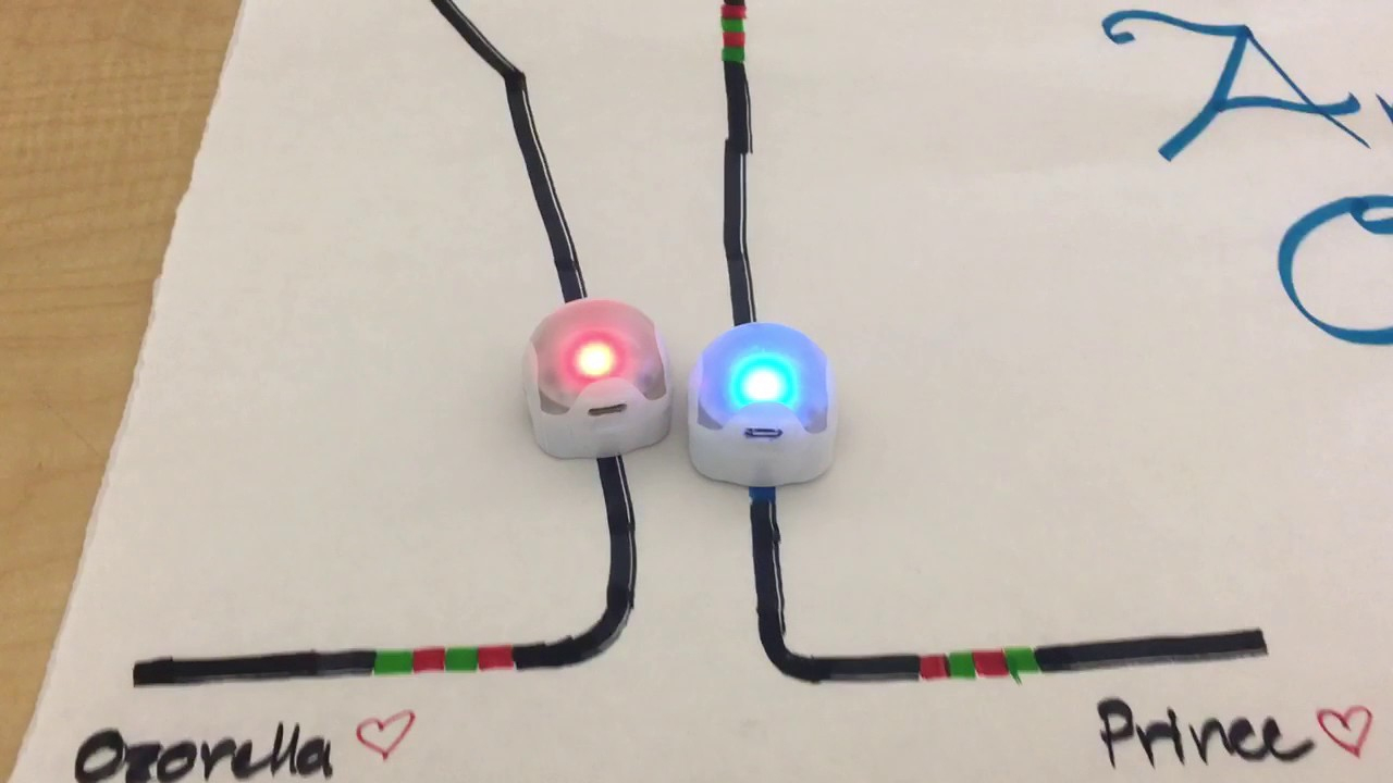 Ozobot Lesson Plan Demonstration