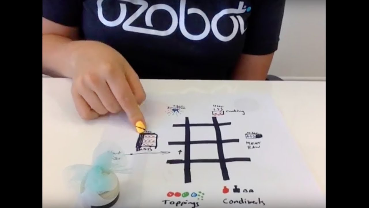 Ozobot Lessons For Every Letter In Steam