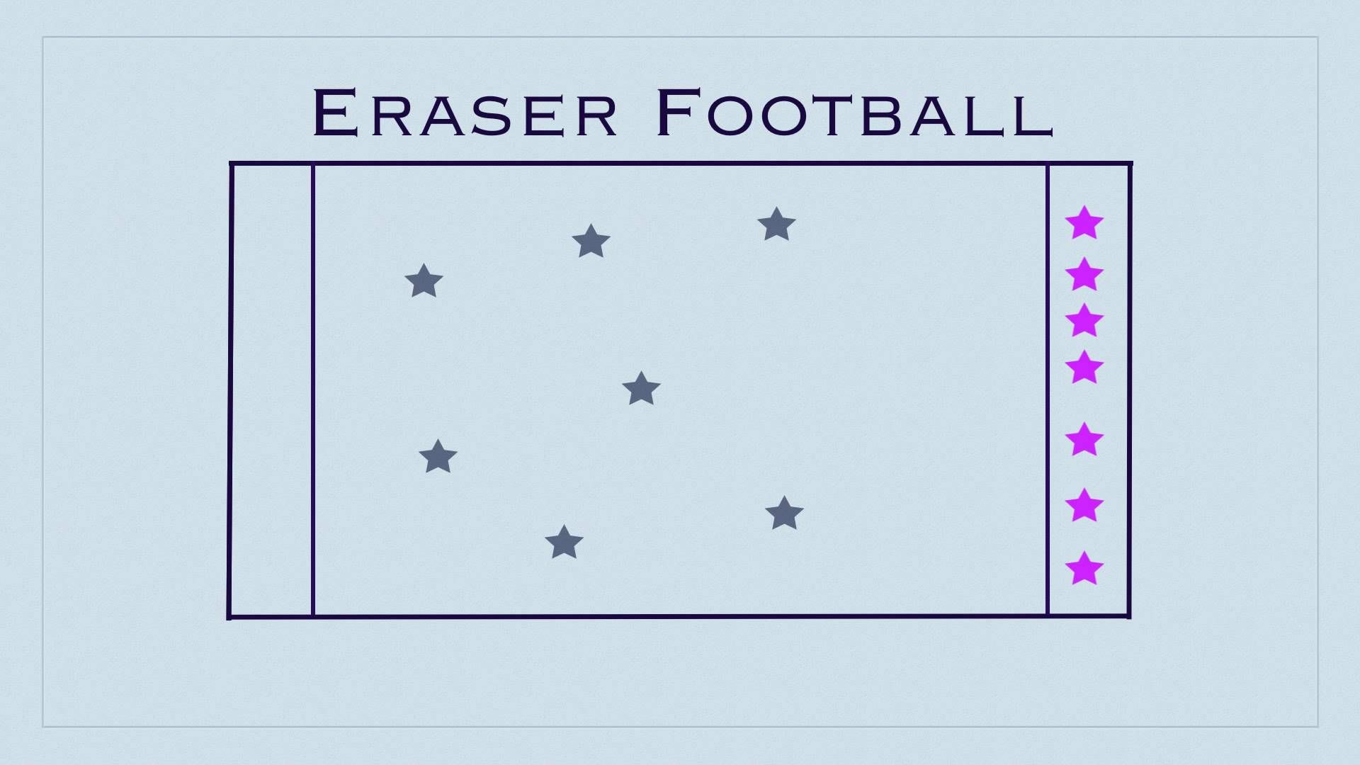 P.e. Games - Eraser Football. Offense/defense Concept