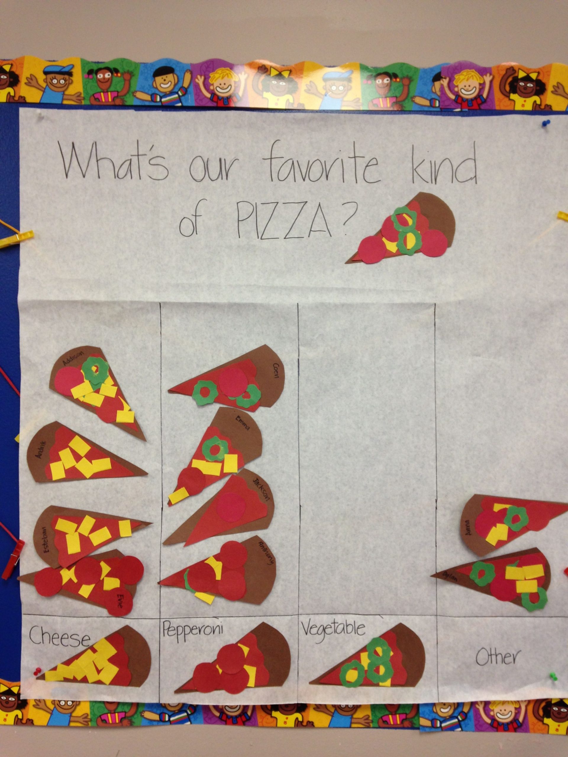 P Is For Pizza: A Literacy, Craft And Math Activity For The