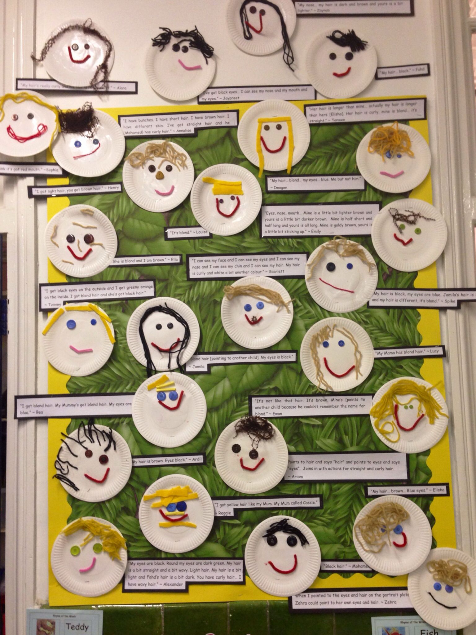 Paper Plate Self-Portraits. Eyfs/pre-School Activities