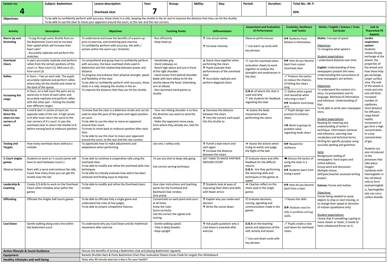 Pe Office - Badminton Lesson Plans