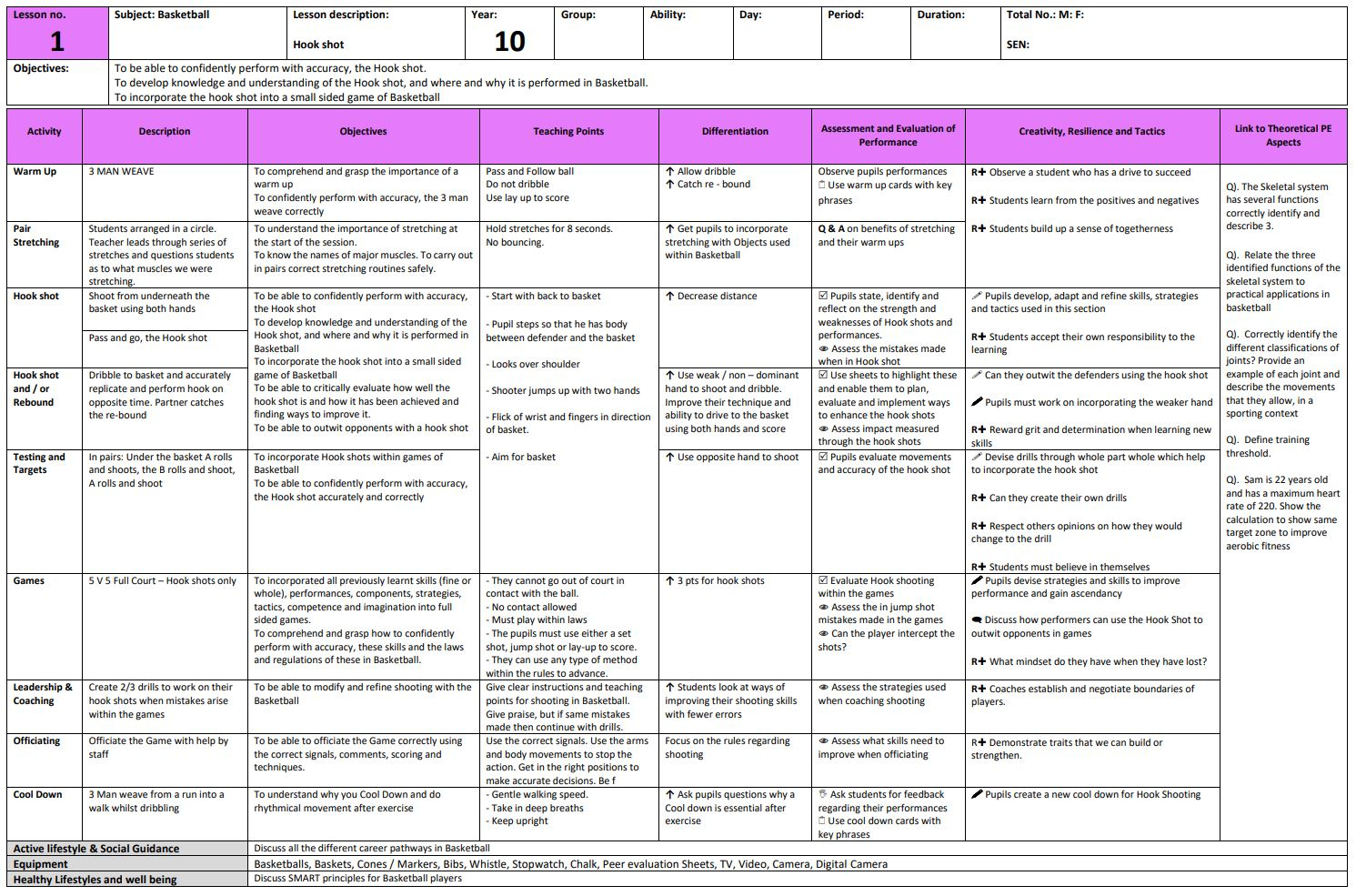 Pe Office - Basketball Lesson Plans