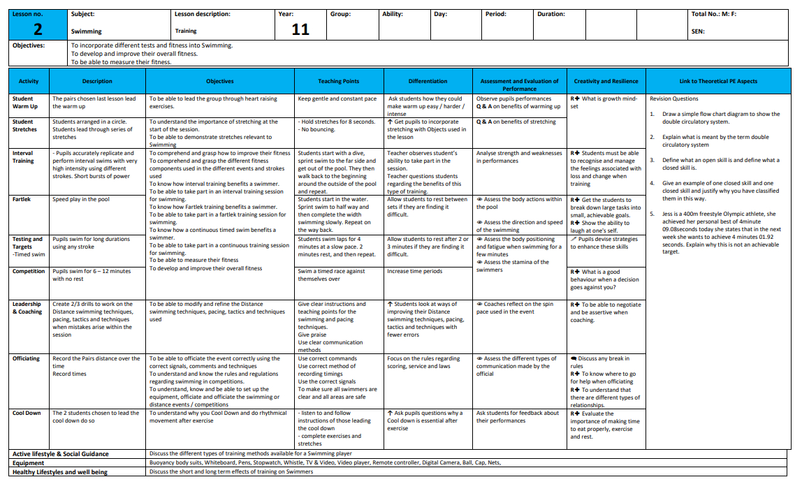 Pe Office - Swimming Lesson Plans