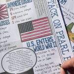 Pearl Harbor Attack Doodle Notes | Pearl Harbor Attack