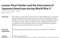 Pearl Harbor Lesson Plan