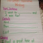 Personal Narrative Writing First Grade Writer's Workshop