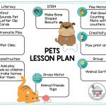 Pets & Vets Theme Week | Pets Preschool Theme, Lesson Plans