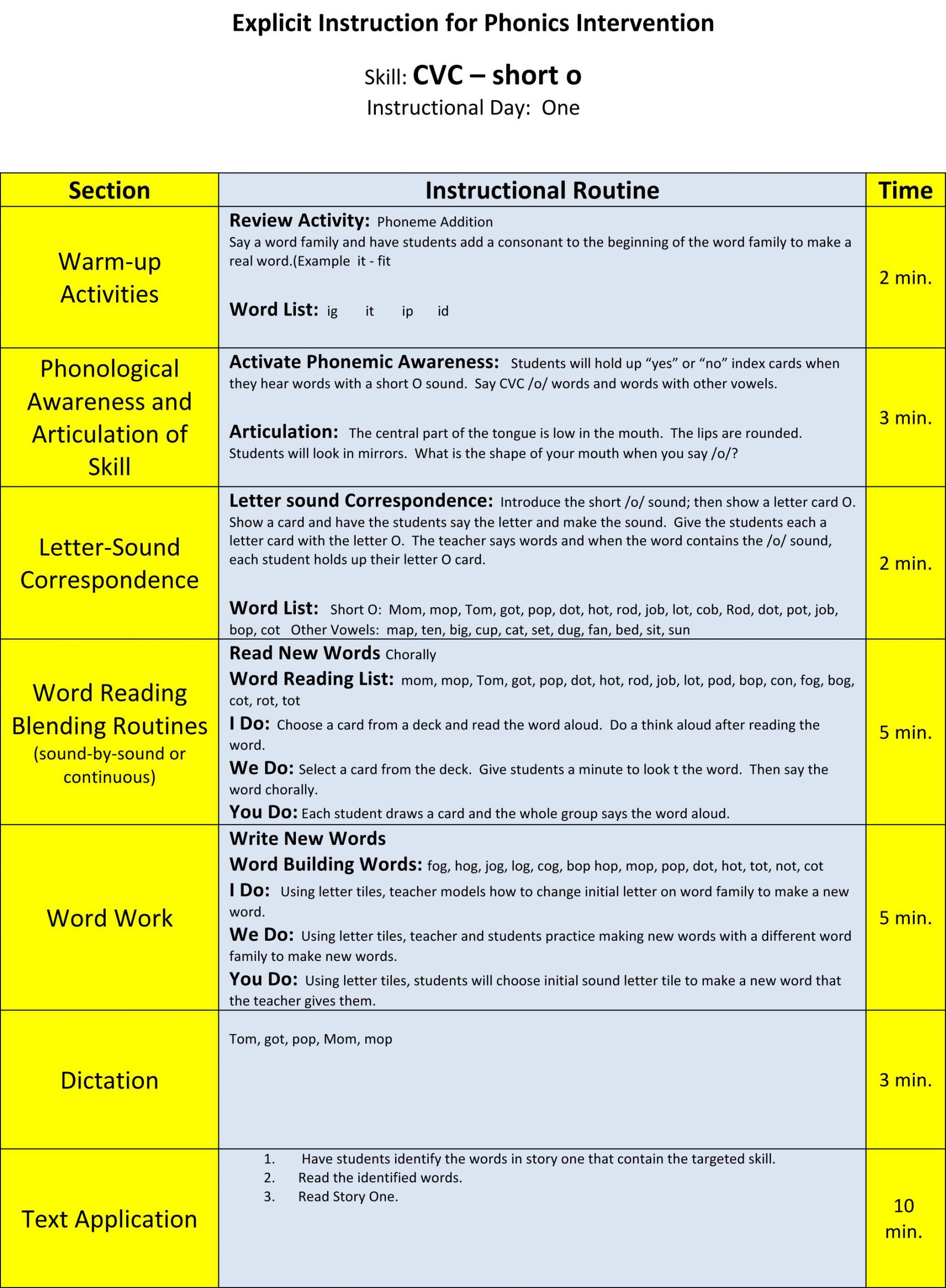 Phonic Lesson Plans From West Virginia, Housed In The