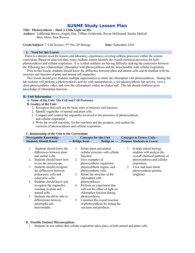 Photosynthesis Lesson Plan