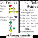 Picture | Teaching Inspiration, Library Book Labels, Genre