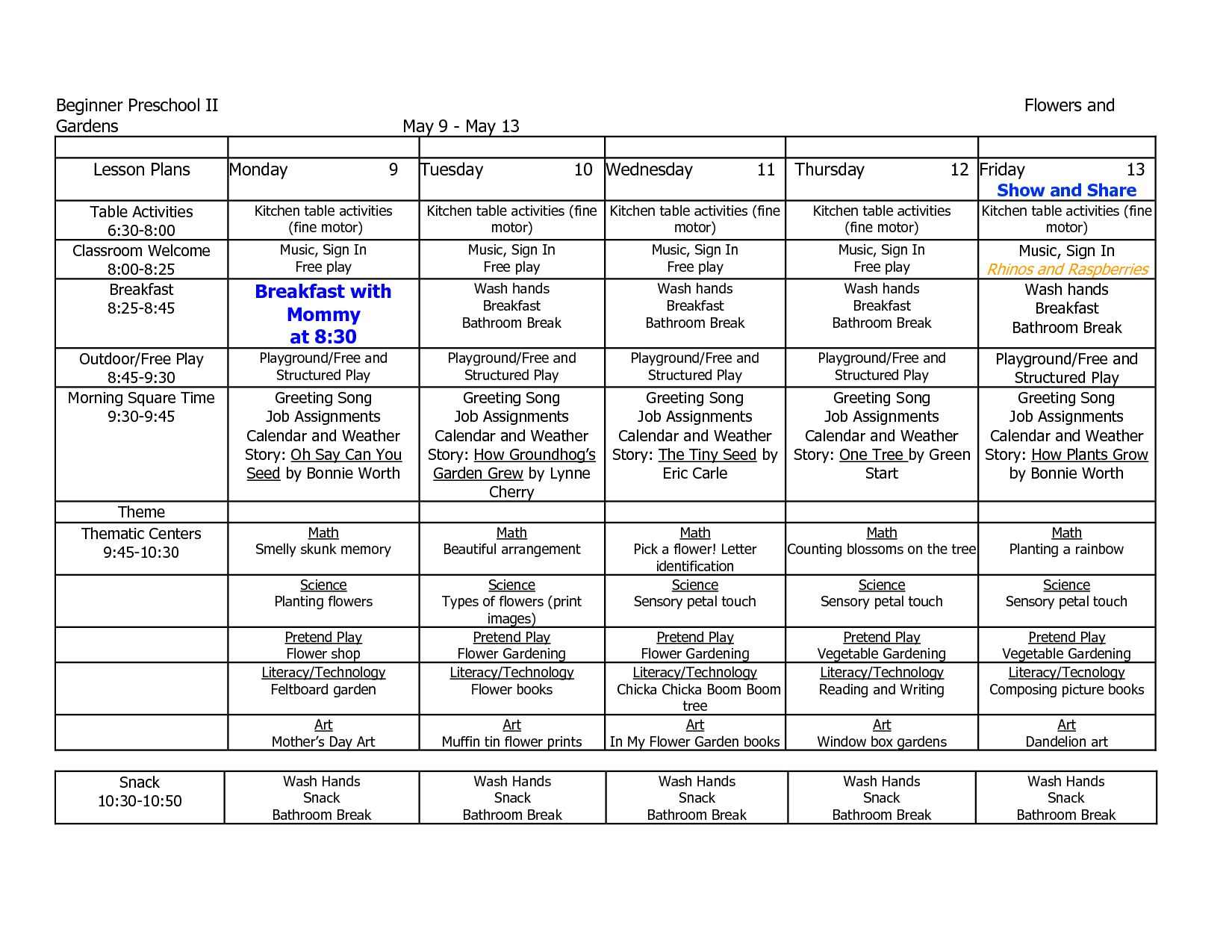 Garden Lesson Plans For Preschool | Lesson Plans Learning