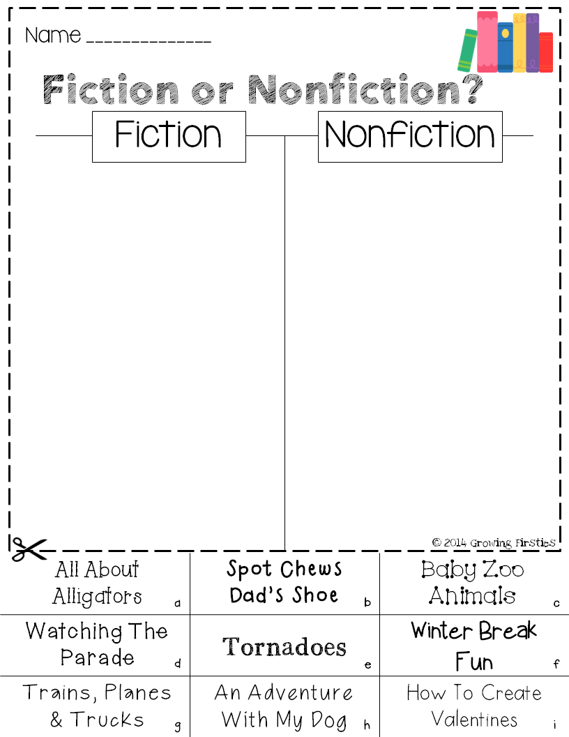 Fiction Vs Nonfiction Lesson Plan 1st Grade