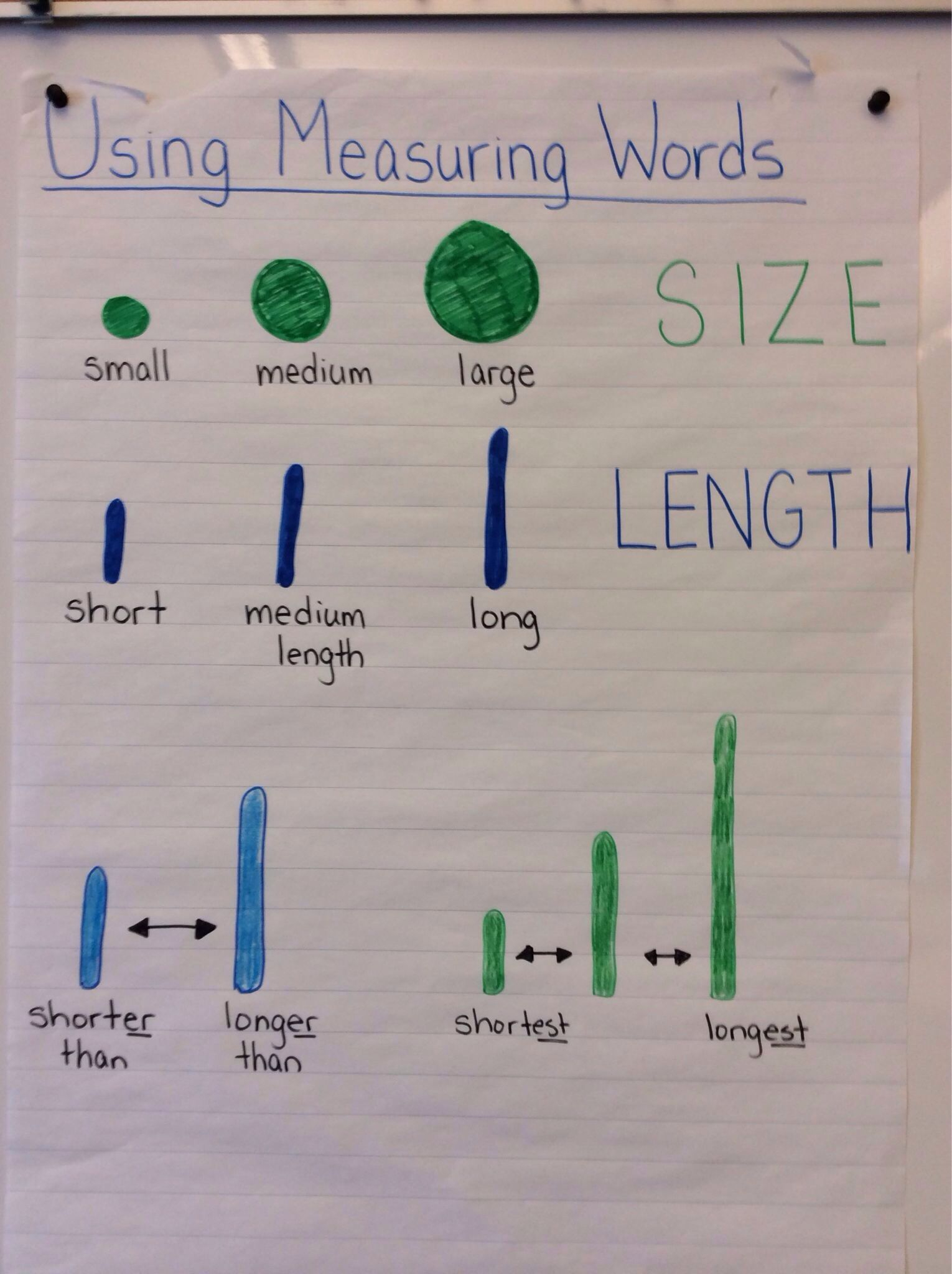 Pin On Measurement - Length